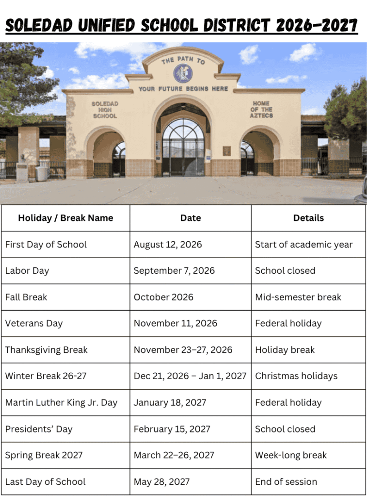 Soledad Unified School District Calendar
