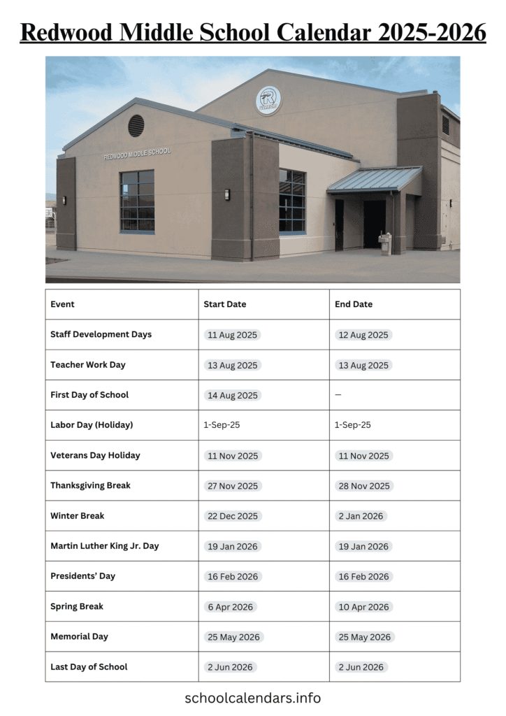Redwood Middle School Calendar 2025-2026