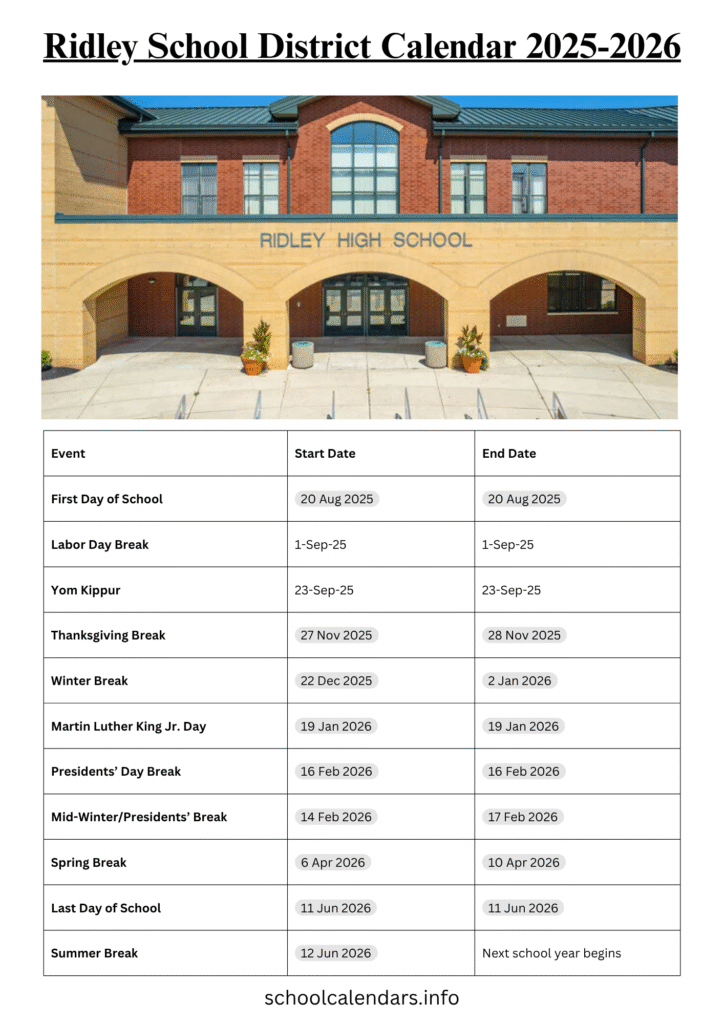 Ridley School District Calendar 2025-2026