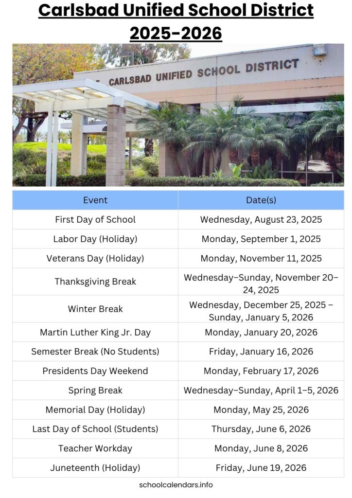 Carlsbad Unified School District Calendar