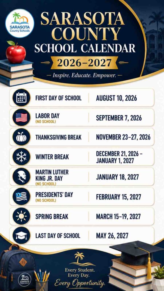 Sarasota County School Calendar